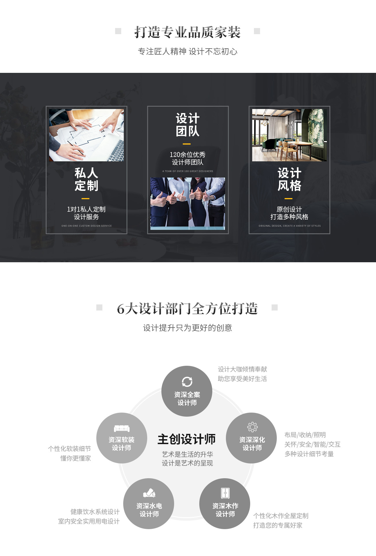 杰美裝飾設計優勢 杰美裝飾設計優勢