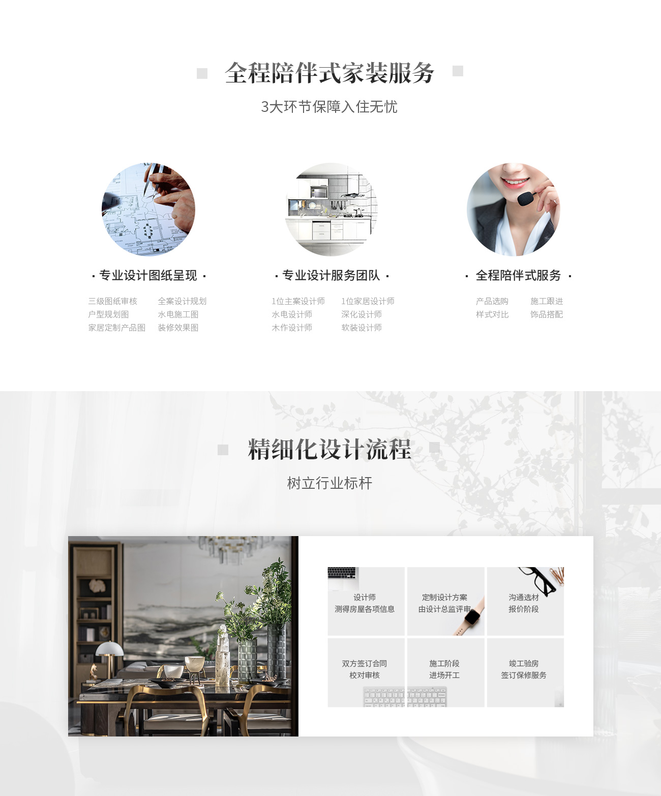 杰美裝飾設計優勢 杰美裝飾設計優勢